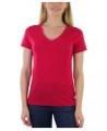 Women’s Basic Short Sleeve V-Neck Tee Classic - Burgundy $8.93 T-Shirts