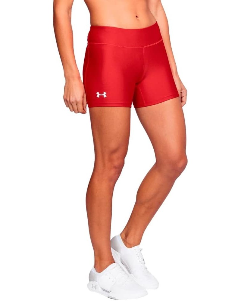 UA On The Court — 4 Red/ White $10.77 Activewear